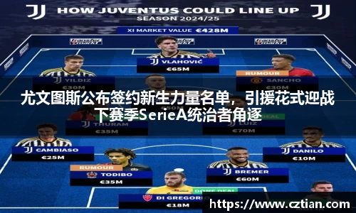 尤文图斯公布签约新生力量名单，引援花式迎战下赛季SerieA统治者角逐