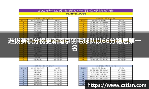 星空体育网站入口