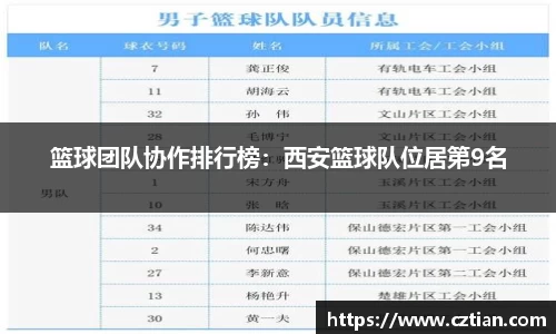 星空体育(中国)官方网站