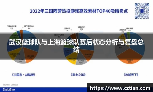 武汉篮球队与上海篮球队赛后状态分析与复盘总结