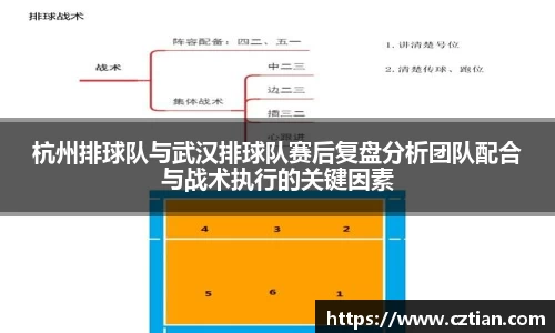 杭州排球队与武汉排球队赛后复盘分析团队配合与战术执行的关键因素
