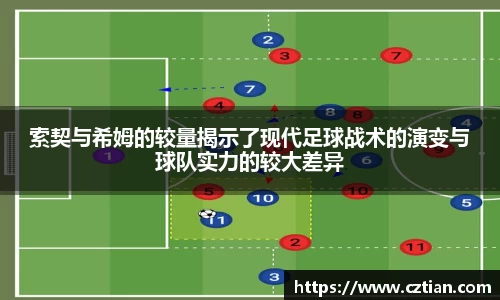 索契与希姆的较量揭示了现代足球战术的演变与球队实力的较大差异