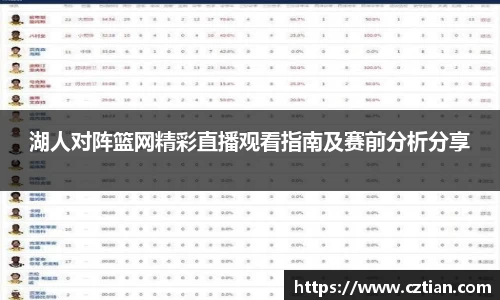 湖人对阵篮网精彩直播观看指南及赛前分析分享