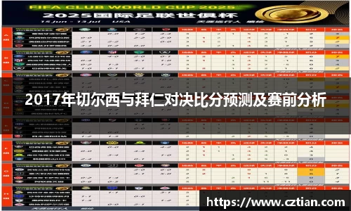 2017年切尔西与拜仁对决比分预测及赛前分析