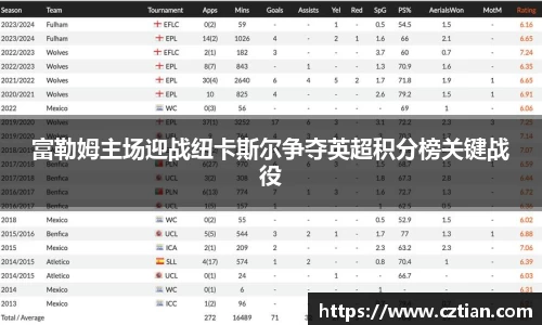 星空体育网站入口