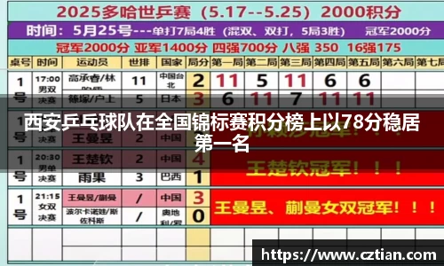 星空体育网站入口